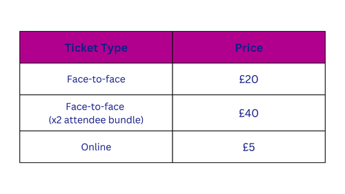 Ticket Type Revised