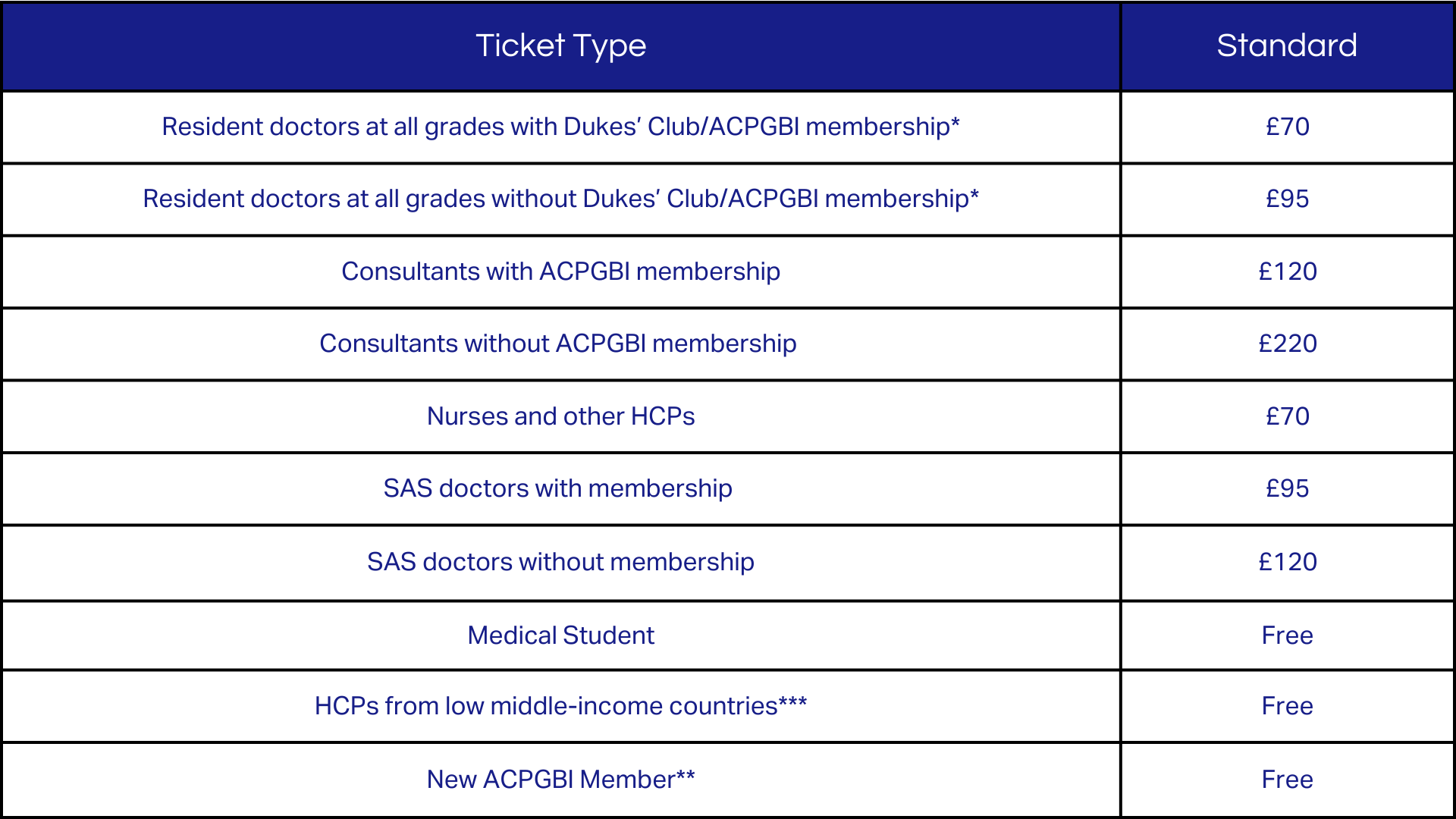 _Ticket Type ACC 2026 (4)